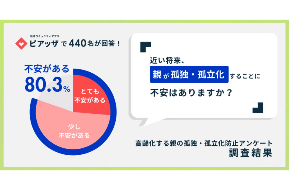 【親の孤独・孤立化に9割が不安】デジタルツールが変える家族の見守り方を表す画像