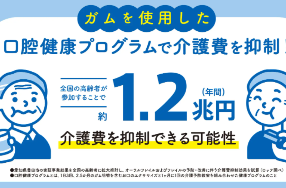 「ガムを噛む」習慣で介護費1.2兆円抑制の可能性。ロッテが口腔ケアの社会的インパクトを発表を表す画像
