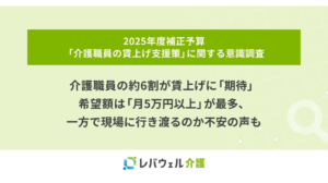 介護職の6割が賃上げに期待、それでも「月1万円では足りない」現場の本音を表す画像