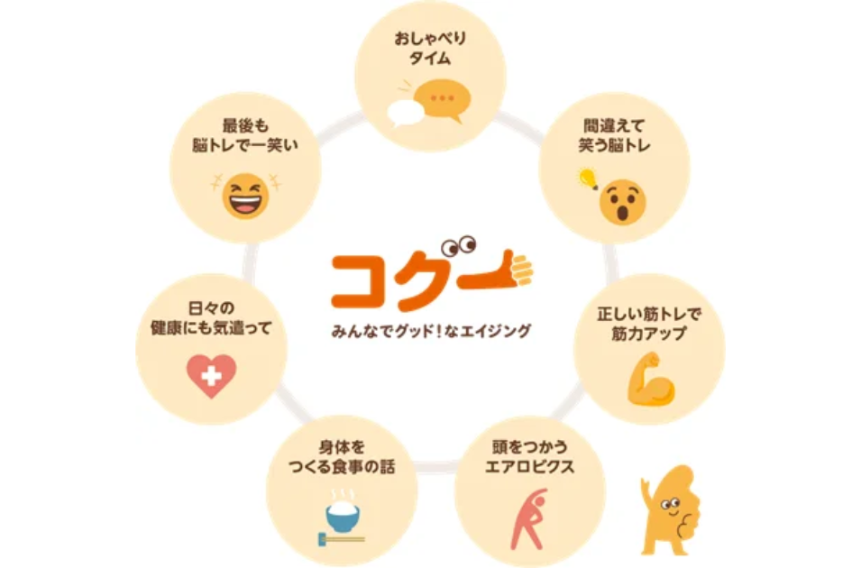 認知症予防の新習慣プログラム「コグー」提供開始を表す画像