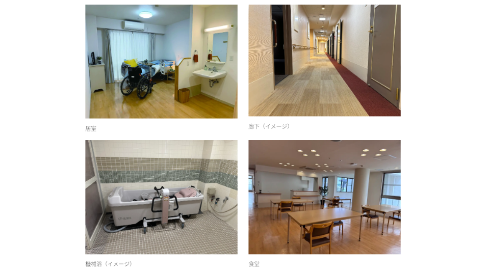 医療支援型住宅「メディホス板橋」の施設内設備をまとめた4分割の画像。左上から時計回りに、車椅子と洗面台がある明るい「居室」、手すり付きで安全な「廊下（イメージ）」、ゆったりとテーブルが配置された木目調の「食堂」、介護用の特殊浴槽が設置された「機械浴（イメージ）」。