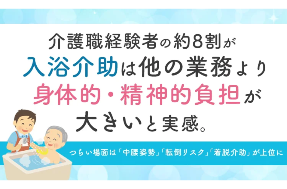 介護職の8割超が「入浴介助は負担大」と回答｜中腰姿勢や転倒リスクに強いストレスもを表す画像