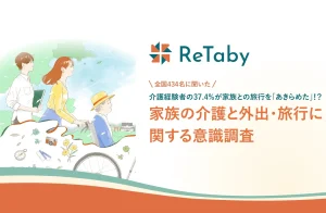 介護中の旅行を諦めた人は37.4％｜外出支援サービスの認知不足を表す画像