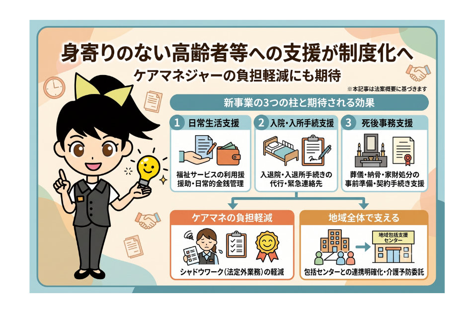 身寄りのない高齢者等への支援が制度化へ｜ケアマネの負担軽減にも期待を表す画像