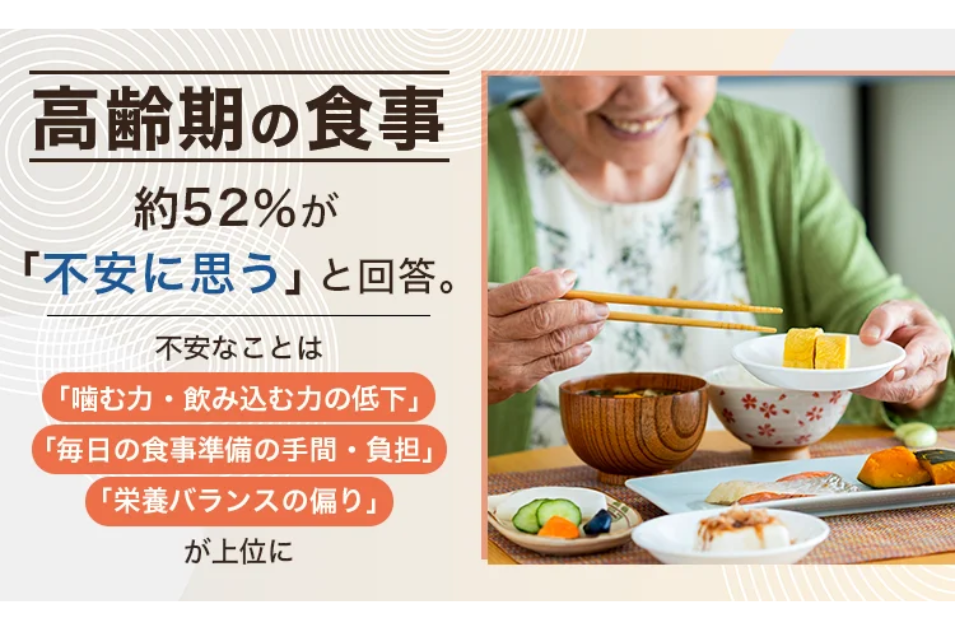高齢期の食事、半数が不安｜最多は「噛む・飲み込む力の低下」を表す画像