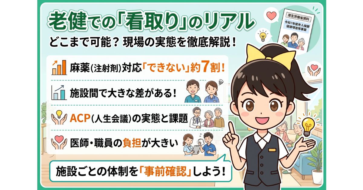 老健での看取りはどこまで可能か─麻薬対応「できない」が7割、現場のリアルを表す画像