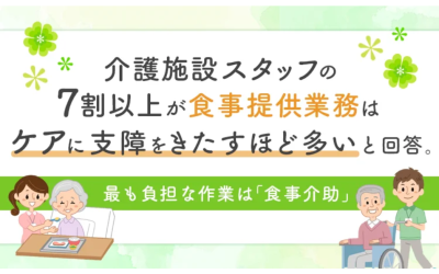 四つ葉のクローバーがあしらわれた背景に、『介護施設スタッフの7割以上が食事提供業務はケアに支障をきたすほど多いと回答。』と大きく記載されたアイキャッチ画像。下部には緑色の帯で『最も負担な作業は「食事介助」』とあり、その左右に、女性スタッフが高齢女性に食事を介助するイラストと、男性スタッフが車椅子の高齢男性に寄り添うイラストが描かれている。