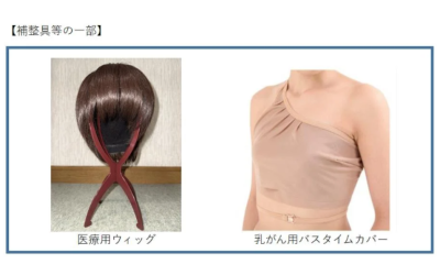 がん患者の外見ケア（ウィッグ他）
