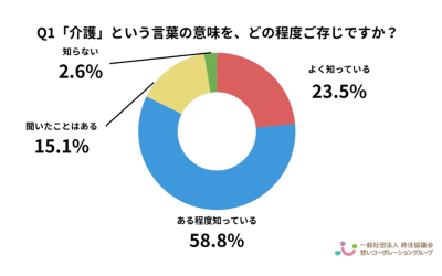 アイキャッチ (11)
